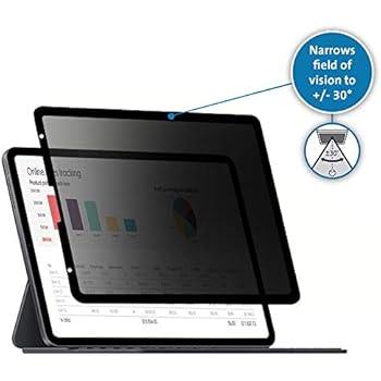 Tuxlke iPad Pro 12.9 Screen Protector,iPad Pro 12.9 Privacy Screen Protector,Easy On and Off,Compatible with Apple Pencil &Face ID, Anti-Glare Landscape Screen Film for iPad Pro 12.9
