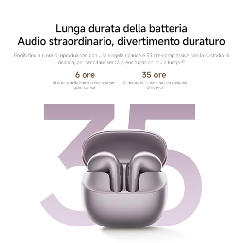 Buds 6, Auricolari True Wireless, Cancellazione del Rumore con 3 Microfoni, Harman AudioEFX, Circuito Magnetico Triplo, 35 Ore di Riproduzione, Tramite App, IP54, Nero