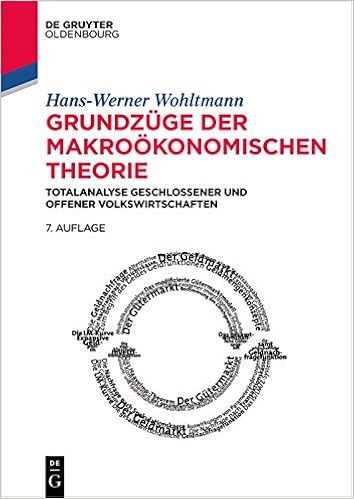 Grundzuge Der Makrookonomischen Theorie Totalanalyse Geschlossener Wohltmann Hans Werner Amazon De Bucher