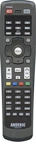 Replacement CLU-49101S Sub Remote - Anderic RR49101S - NO Programming Required - 100% Replacement - Works All Keys - 1-Year Warranty