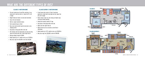 Living the RV Life: Your Ultimate Guide to Life on the Road - Thumbnail 2