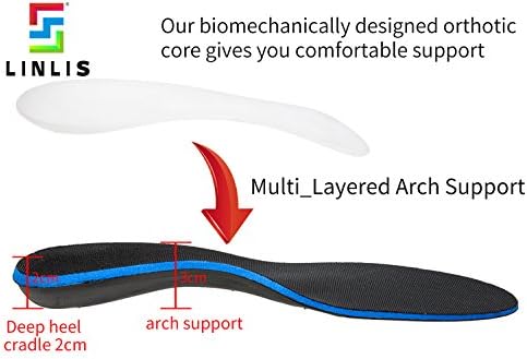 Orthotic Insoles for Flat Feet Insoles by LINLIS Plantar Fasciitis, Heel Spur, and Pronation Relief Guaranteed! Simply Use Our Arch Support Shoes Inserts in most Men or Women Shoes Boots Insoles