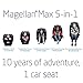 Maxi-Cosi Magellan Max 5-in-1 Limited Edition Convertible Car Seat, Geo Quarrythumb 1