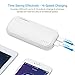 Aibocn Power Bank 16,000mAh Portable Charger External Battery with Fast Charging Technology for iPhone Samsung Galaxy and More, White