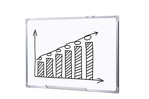 EGI MWB901201 48x36-Inch Magnetic Dry Erase White Board with Aluminum Frame and Wall Mounting Brackets