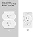 FREECUBE Smart Plug Compatible with Alexa, Echo, Google Home and IFTTT, Smart Socket Remote Control Your Home Appliances from Anywhere 16A 2 Pack