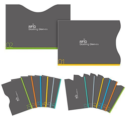 Aerb RFID Blocking Sleeves, Set of 16 (12 Credit Card Holders & 4 Passport Protectors) for Identity  - //medicalbooks.filipinodoctors.org