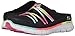 Skechers Sport Women's Air Streamer Slip-On Mule