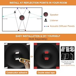 TroyStudio Acoustic Sound Diffuser Panels, 19.7 X