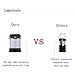 Antowin LED Camping Lantern with 3 LED Modes(White, Warm, Mixture Light), Powered by AA or AAA Batteries for Camping, Fishing and Emergency (Battery Included, 100 lumens)