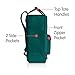 Fjallraven K¿nken Ocean Green One Size