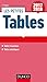 Les petites Tables : 17 tables financières et statistiques by