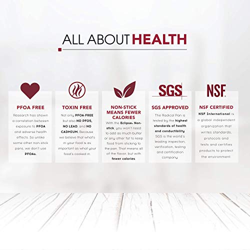 5 Radical+Pan+Non+Stick+Certified+Dishwasher