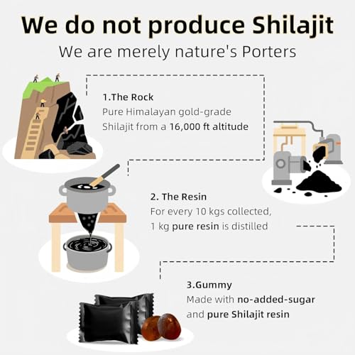 Pure Shilajit Gold Gummies 3000mg for Men & Women – Himalayan Shilajit with Fulvic Acid & 85+ Trace Minerals – Organic Shilajit Supplement, 60 Gummies