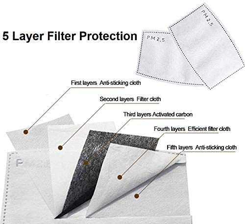 Custom-Face-Mask-Upload-your-Photo-Reusable-Cloth-Mask-with-Filter