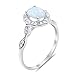 Blue Apple Co. Art Deco Antique Style Wedding Engagement Ring Oval Round Simulated Cubic Zirconia 925 Sterling Silver