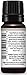 Plant Therapy Rapid Relief Synergy (Formerly Known As Pain-Aid) Essential Oil Blend. 100% Pure, Undiluted, Therapeutic Grade Essential Oils. 10 ml (1/3 oz).