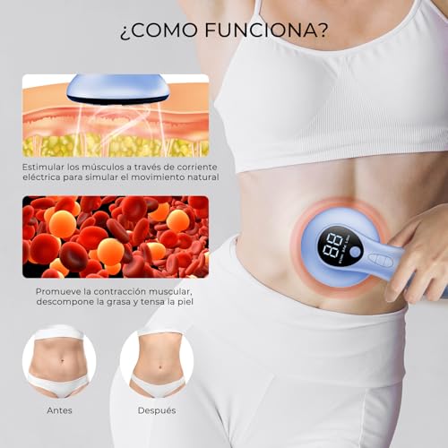 Cellulite Massager, Cellulite Electric Massager for Waist Abdomen Buttocks Arms Legs and Back (Blue)
