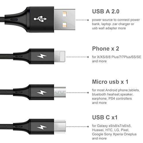 CHAFON Multi Charging Cable 4 in 1 USB Charge Cord Nylon Braided Adapter with Type C/Micro USB Conne - medicalbooks.filipinodoctors.org