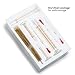 Graduated Cylinder Set - 4 Measuring Cylinder - 5ml, 10ml, 50ml, 100ml - Premium Borosilicate Glass - Contains 2 Cleaning Brushes + 3 x 1ml Glass Pipettes