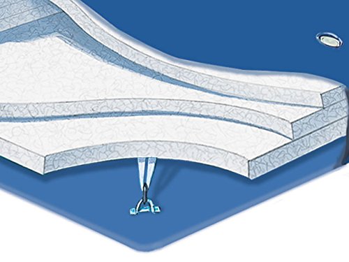 California King Dual Mid Fill Lumbar Support Waterbed Mattress with Liner and Fill&Drain Kit