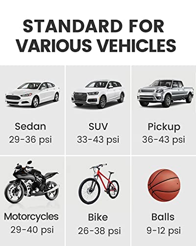 YANTU Portable Air Compressor Tire Inflator for Car tires, Wired Electric Car Air Pump, 12.6V DC Auto Tire Pump for car, Bed, Ball, and Other Inflatables(Black)