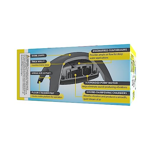 Tetra Whisper Aquarium Air Pump for Fish Tanks 20 to 40 Gallons