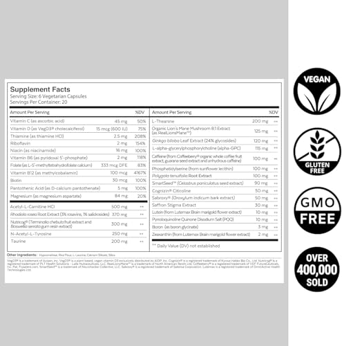 QUALIA MIND | The Ultimate Blend For Brain Health* | Doctor-Formulated Nootropic To Fuel Focus & Concentration* | Supports Long Term Brain Health| Maintain Drive & Productivity | 2 Month Supply