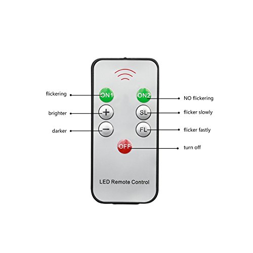image for Jingrong Tea Lights Candles,Warm White LED Tea Lights with Remote Cont