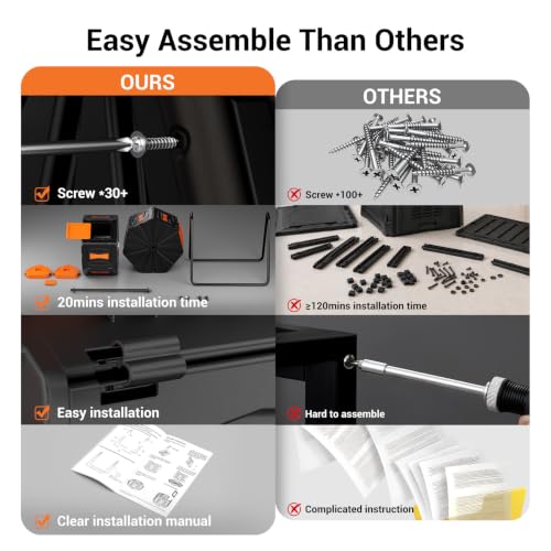 Compost Tumbler Dual Chamber Won't Spin? 5 Fixes Before You Replace It 13 Thumbnail 13