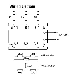 AC220V 3 Phase Solid State Relay DC to AC Input