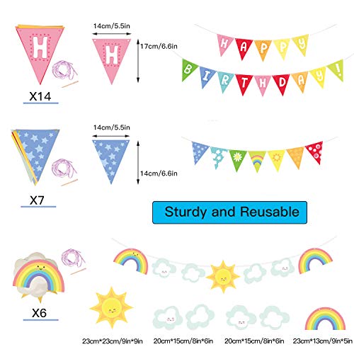 2 Rainbow+Clouds+Happy+Birthday+Banner