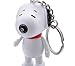 REINDEAR Snoopy LED Flashlight Light Up Keychain w/ Sound (Barks) US Seller