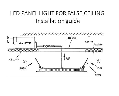 Buy 15 Watt Led False Ceiling Panel Light 7 Inches Cut Out Size