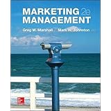 Marketing Management