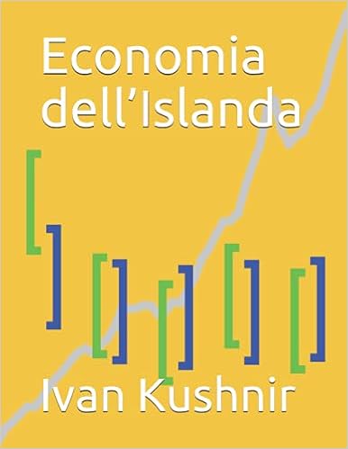 Economia dell’Islanda
