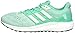 adidas Performance Women's Supernova W Running Shoe