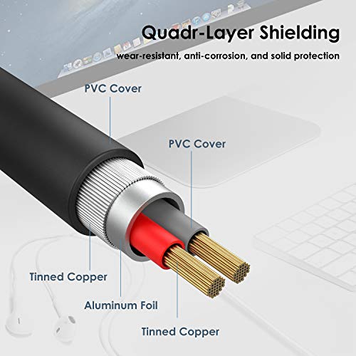 MillSO 3.5mm Headphone Extension Cable (6.6 Feet) TRRS 3.5mm Male to