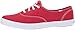 Keds Champion Originals Women 9.5 Black/Black