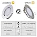 ALOVECO LED RV Boat Ceiling Light 12V Recessed Cabinet Lights Waterproof Ultra-Thin Interior Lighting for Motorhome Sailboat Yacht 3000K Warm White (12 Pack) (A-Sliver Lights)
