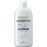 New KAMINOMOTO Japan Medicated Hair Growth Shampoo