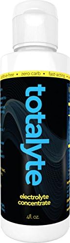 Totalyte Natural Electrolyte Concentrate for Rapid Rehydration - Ultimate Magnesium, Zinc Potassium and Trace Mineral Formula!