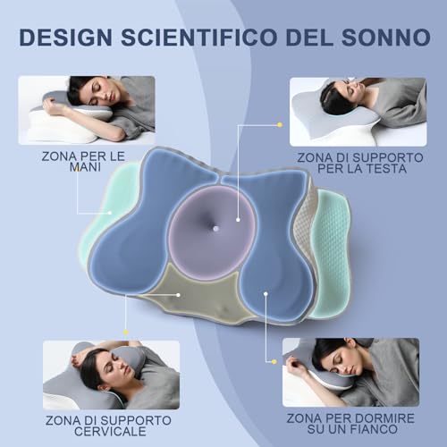 AmzHandler Memory Foam Side Sleeper Pillow, Ergonomic Neck Support Pillow, Orthopaedic Neck Support Pillow for Neck and Shoulder Pain, L 62 x W 38 x H 14.4/9 cm