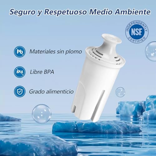 Set de 6 Filtro de Agua para Brita Longlast, Filtros de Repuesto de Jarras y Dispensadores, Filtración de 4 etapas, larga duración, ecológico y libre de BPA,eficazmente calidad agua