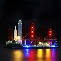 BRIKSMAX Led Lighting Kit for San Francisco Skyline Set-Compatible with Lego 21043 Building Blocks Model- Not Include The Lego Set