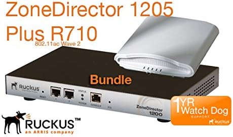 ZoneDirector 1200 with 1 Year WatchDog Support and (1) R710 Wireless Access Point