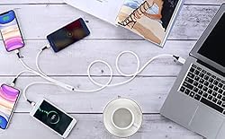 SDBAUX 6 in 1 USB A to USB C Multi 4 in 1 Dual