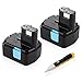 Powerextra 2 Pack 14.4v 2.5Ah Replacement Battery for EB1414S