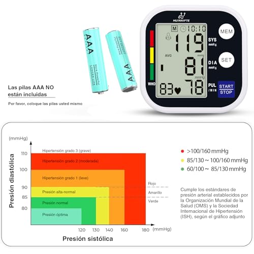 Baumanómetro Digital de Brazo MUINAIFTE (Negro) | Baumanómetro Digital Medidor de Presión Arterial ,Brazalete Ajustable 22-36 cm，Baumanómetro Digital Pantalla LCD Grande