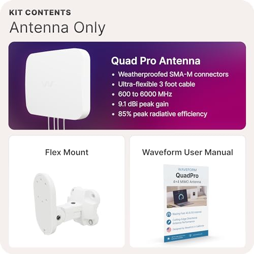 Waveform QuadPro 4x4 MIMO Panel Antenna External Antenna For 4G/5G